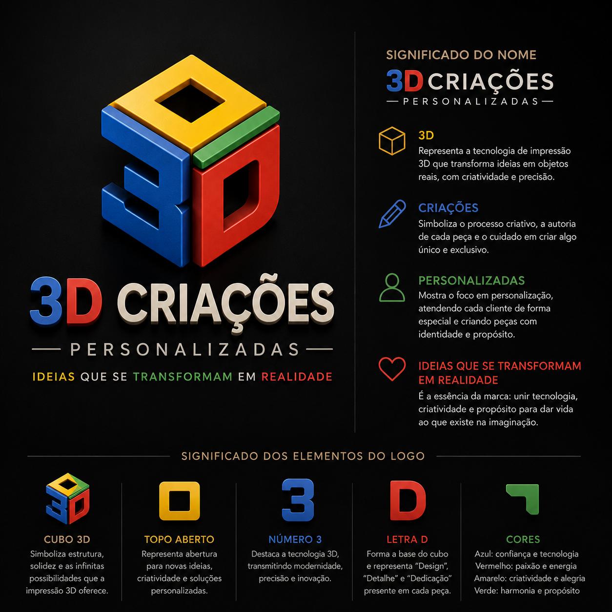 3dcriacoes.com